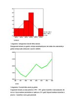 Referāts 'Abortu skaita ietekme uz gadā dzimušo bērnu skaituno 1996.-1998.gadam', 6.