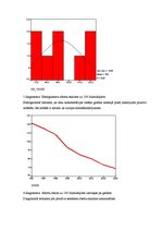 Referāts 'Abortu skaita ietekme uz gadā dzimušo bērnu skaituno 1996.-1998.gadam', 10.