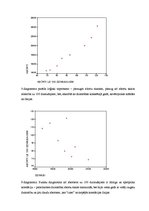 Referāts 'Abortu skaita ietekme uz gadā dzimušo bērnu skaituno 1996.-1998.gadam', 12.