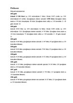 Referāts 'Abortu skaita ietekme uz gadā dzimušo bērnu skaituno 1996.-1998.gadam', 16.