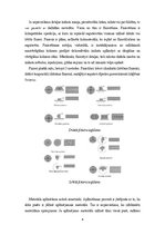 Referāts 'Koksnes materiālu piegriešana', 4.