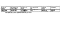 Konspekts 'Tabula kultūras vēsturē "Senā Roma"', 2.