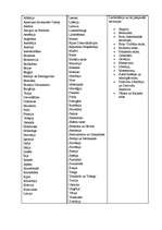 Referāts 'Dokumentu legalizācija', 5.