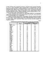 Referāts 'Iedzīvotāju dzīves līmenis un nodarbinātība', 11.