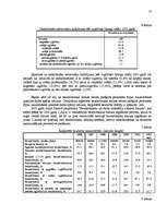 Referāts 'Iedzīvotāju dzīves līmenis un nodarbinātība', 13.