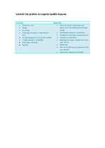 Konspekts 'G.Merķelis "Latvieši, sevišķi Vidzemē, filosofiskā gadsimteņa beigās"', 4.