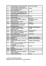 Referāts 'Sporta skolotāja kvalifikācijas darbs', 13.
