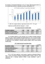 Referāts 'Risku vadīšanas procesa novērtējums AS "Liepājas metalurgs"', 4.