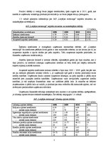 Referāts 'Risku vadīšanas procesa novērtējums AS "Liepājas metalurgs"', 5.