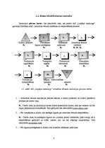 Referāts 'Risku vadīšanas procesa novērtējums AS "Liepājas metalurgs"', 9.