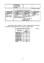 Referāts 'Risku vadīšanas procesa novērtējums AS "Liepājas metalurgs"', 16.