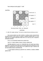 Referāts 'Risku vadīšanas procesa novērtējums AS "Liepājas metalurgs"', 19.