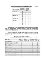 Referāts 'Risku vadīšanas procesa novērtējums AS "Liepājas metalurgs"', 20.