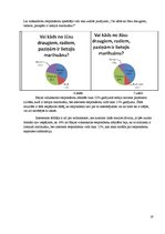 Referāts 'Marihuāna', 19.