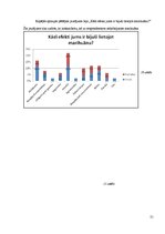 Referāts 'Marihuāna', 21.