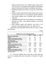 Referāts 'Lauku tūrisms, reklāmas specifika un izmantotie piesaistīšanas paņēmieni', 7.