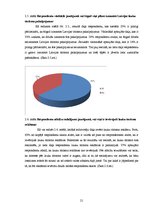 Referāts 'Lauku tūrisms, reklāmas specifika un izmantotie piesaistīšanas paņēmieni', 21.