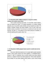 Referāts 'Lauku tūrisms, reklāmas specifika un izmantotie piesaistīšanas paņēmieni', 22.