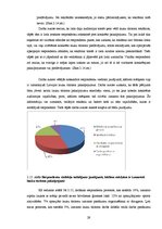 Referāts 'Lauku tūrisms, reklāmas specifika un izmantotie piesaistīšanas paņēmieni', 29.