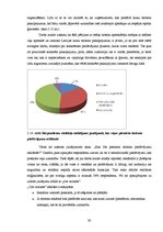 Referāts 'Lauku tūrisms, reklāmas specifika un izmantotie piesaistīšanas paņēmieni', 30.