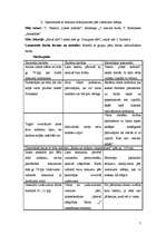 Prakses atskaite 'Aktīvā mācību un audzināšanas prakse', 7.