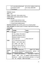 Prakses atskaite 'Aktīvā mācību un audzināšanas prakse', 28.