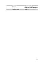 Prakses atskaite 'Aktīvā mācību un audzināšanas prakse', 29.