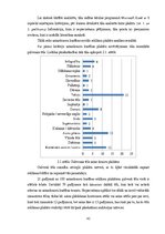 Diplomdarbs 'Sociālās reklāmas izmantošana Latvijas asinsdonoru kustības popularizēšanā', 42.