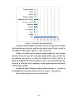 Diplomdarbs 'Sociālās reklāmas izmantošana Latvijas asinsdonoru kustības popularizēšanā', 44.
