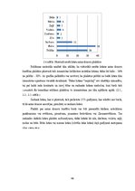 Diplomdarbs 'Sociālās reklāmas izmantošana Latvijas asinsdonoru kustības popularizēšanā', 46.