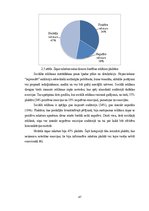 Diplomdarbs 'Sociālās reklāmas izmantošana Latvijas asinsdonoru kustības popularizēšanā', 47.