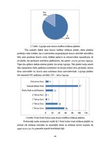 Diplomdarbs 'Sociālās reklāmas izmantošana Latvijas asinsdonoru kustības popularizēšanā', 49.