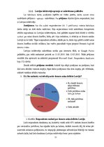 Diplomdarbs 'Sociālās reklāmas izmantošana Latvijas asinsdonoru kustības popularizēšanā', 51.