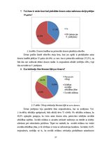 Diplomdarbs 'Sociālās reklāmas izmantošana Latvijas asinsdonoru kustības popularizēšanā', 57.