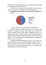 Diplomdarbs 'Sociālās reklāmas izmantošana Latvijas asinsdonoru kustības popularizēšanā', 58.