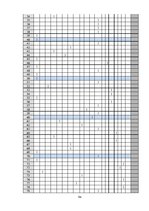 Diplomdarbs 'Sociālās reklāmas izmantošana Latvijas asinsdonoru kustības popularizēšanā', 94.