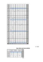 Diplomdarbs 'Sociālās reklāmas izmantošana Latvijas asinsdonoru kustības popularizēšanā', 102.