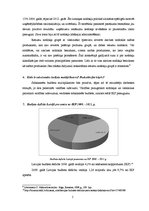 Konspekts 'Valsts loma tirgus ekonomikā. Fiskālā politika, budžeta deficīts un valsts parād', 5.