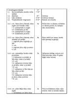 Konspekts 'Sporta stundas konspekts 11.klasei basketbolā', 3.