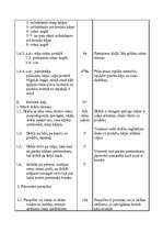 Konspekts 'Sporta stundas konspekts 11.klasei basketbolā', 4.