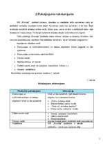 Biznesa plāns 'SIA "Krūmaļi"', 5.