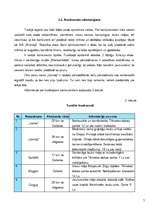 Biznesa plāns 'SIA "Krūmaļi"', 7.