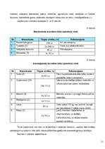 Biznesa plāns 'SIA "Krūmaļi"', 12.