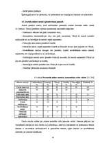 Diplomdarbs 'Personāla meklēšanas un atlases procesa pilnveidošana iestādē „X”', 56.