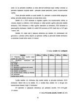 Diplomdarbs 'Personāla meklēšanas un atlases procesa pilnveidošana iestādē „X”', 62.