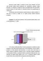 Diplomdarbs 'Personāla meklēšanas un atlases procesa pilnveidošana iestādē „X”', 74.