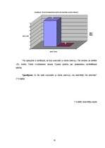Diplomdarbs 'Personāla meklēšanas un atlases procesa pilnveidošana iestādē „X”', 76.