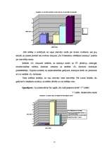 Diplomdarbs 'Personāla meklēšanas un atlases procesa pilnveidošana iestādē „X”', 77.