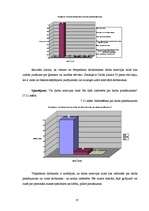 Diplomdarbs 'Personāla meklēšanas un atlases procesa pilnveidošana iestādē „X”', 87.