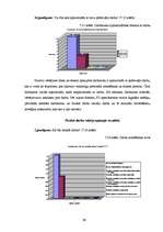 Diplomdarbs 'Personāla meklēšanas un atlases procesa pilnveidošana iestādē „X”', 90.